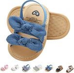 Infant Baby Girls Sandals, Premium 