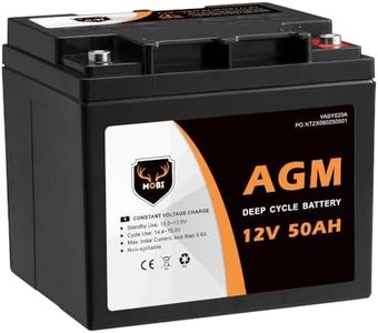 Mobi 12V 5