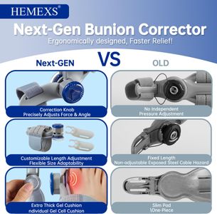 HEMEXS Bunion Corrector Splint for Women & Men – Adjustable Toe Alignment, Day & Night Relief