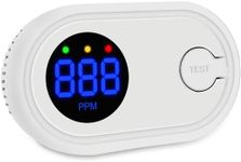 Carbon Monoxide Detector,Carbon Monoxide Alarm with PPM Display,CO Alarm with Test Button Battery Powered,CO Detector Monitor with 85 dB Audible for Home and Holiday(Batteries NOT Included)
