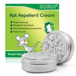 Peppermint Oil Rat Repellent - Natural Mouse Repellent - Strong Natural Rodent Deterrent for Home,Garage, Attic - Long Lasting Protection, Non-Toxic (2 Packs)