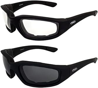 Global Vis