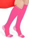 Sparthos Compression Socks (20-30mm