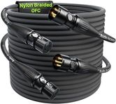 XLR Cables 25ft 2 Pack, 20 AWG, Pro