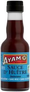 AYAM, Sauc