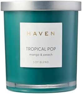 Haven Mang