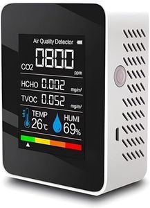 B-Qtech Air Quality Monitor 5 in 1, TVOC HCHO Temperature Humidity CO2 Meter,Rechargeable Air Pollution Analyzer, CO2 Detector with Alarm Function for Home Office Car