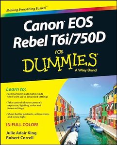 Canon EOS 