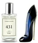 List Of Perfumes