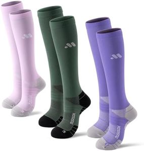 Compressio