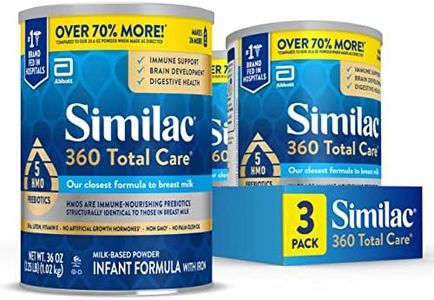 Similac 36