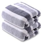 SOFTBATFY Microfiber Bath Towels, 2 Pack 70x140cm Lightweight, Absorbent, Super Fluffy and Fast Drying Towel for Travel, Vacation, Fitness and Yoga (70x140cm, Grey)