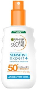 GARNIER Am