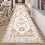 Rug Runner For Hardwood Floors