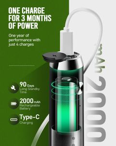 Maestri House Rechargeable Milk Frother – Handheld Electric Whisk