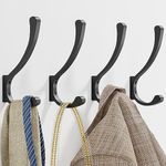 Coat Hanger Hooks Wall Mount - Back