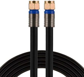 GE RG6 Coa
