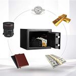 Wall Safes