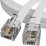 ConnectingU® 15m long White ADSL Modem Cable - Premium Quality with Gold Plated Contact Pins, Ideal for High Speed Internet Broadband Routers/Modems to RJ11 Phone Socket DSL Microfilter.