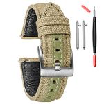 Hemsut Canvas Watch Bands, Quick Release Military Watch Strap, Fabric Replacement 18mm Watch Bands for Men