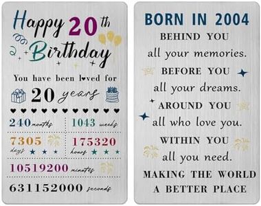 Viayen 20th Birthday Card for Girls Boys 2004- Happy 20 Year Birthday Gifts for Women Men Teenager