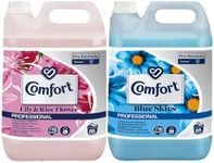 Comfort Professional (2 X 5L) Blue 