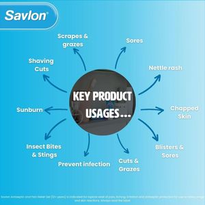Savlon Antiseptic Pain Relief Gel – First Aid, 20g Tube