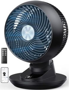 DREO Smart
