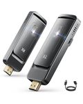 AIMIBO Wireless HDMI Transmitter and Receiver 4K, Foldable Antenna, 5.8G & 2.4G Wireless HDMI Extender, Plug and Play, for Laptop, Camera, TV Box, 165FT/50M Range