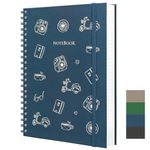 RETTACY A5 Spiral Notebook, Hardcover Wirebound Notepad, 160 Pages College Ruled for Writing, 100gsm Thick Paper, for Women Work School Supplies 9.4 x 14.5cm - Blue