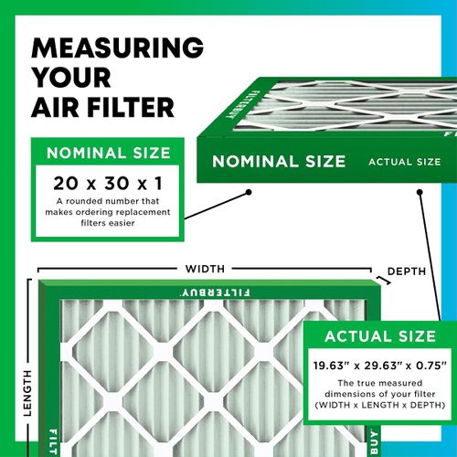 Superior Construction Air Furnace Filters Verified Purchase Reviews