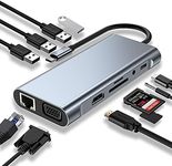 USB C HUB, USB C Adapter 11 in 1 Do