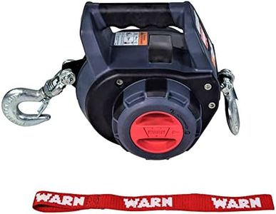 WARN 10157