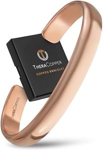 TheraCoppe