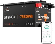 Litime 48V 150Ah Lithium Golf Cart