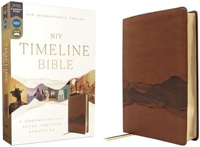 NIV, Timel