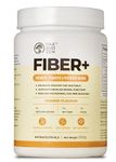 OAK AND ZEN FIBER+ | Gut Health | Regularizes Bowel Movement | Weight Management | Heart Health | Prebiotic & Probiotic for Stomach Upset, Gas, Bloating, Constipation relief | Sunfiber® Partially Hydrolyzed Guar Gum (PHGG), Fibregum™ Acacia Fiber & Bacillus coagulans SNZ 1969® | Delicious Orange Flavour, Sugar-Free, 200g Powder.