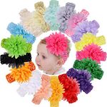 KW Collection Girl Baby Headbands with Chiffon Lotus Flower Elastic Crochet Hair Bands Ankle Wrist Flower Hat Decoration (Band: 1.6"×5.5", with Chiffon Flower: 3.9"×3.9", 18 colors, 1 pcs per color)