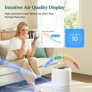 Levoit Smart HEPA Air Purifier – Home & Bedroom, 10-Inch