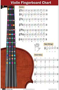 QMG Violin Fingering Chart with Color-Coded Notes, Learn Violin Scales Techniques Suitable for All Levels