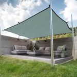 HIPPO Shade Sail 10FTX13FT 230 GSM Sun Shade95% UV Block for Canopy Cover, Outdoor Patio, Garden, Pergola, Balcony Tent (Country-Blue, Customized, Pack of 1)