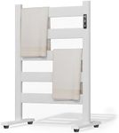 Sawlece Towel Warmers for Bathroom,