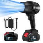 Saker Cordless Leaf Blower Portable Dust Cleaner Handheld Turbo Jet Blower 180000 RPM with Adjustable Speed for Father's Day Patio Cleaning, Drying,Camping Gift for Men Dad BF170 2 Batteries