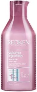 Redken, Ch