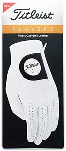 Titleist P