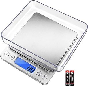 Food Scale