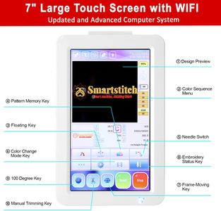 Smartstitch 10-Needle Embroidery Machine – 7" Touchscreen, 9.5x14" Area, Commercial