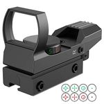 Reflex Sight For Rifles