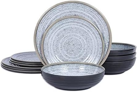 Melamine D