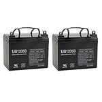 Universal Power Group Compatible 12